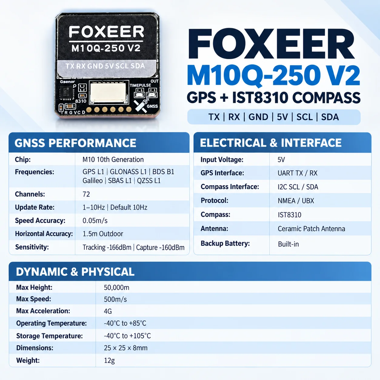 FOXEER M10Q-250 V2 GPS Module  - Drone Compass recension och pris